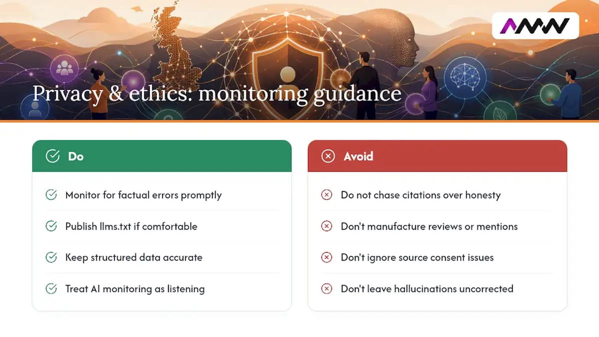 Privacy and ethics in AI-driven search visibility, overview diagram