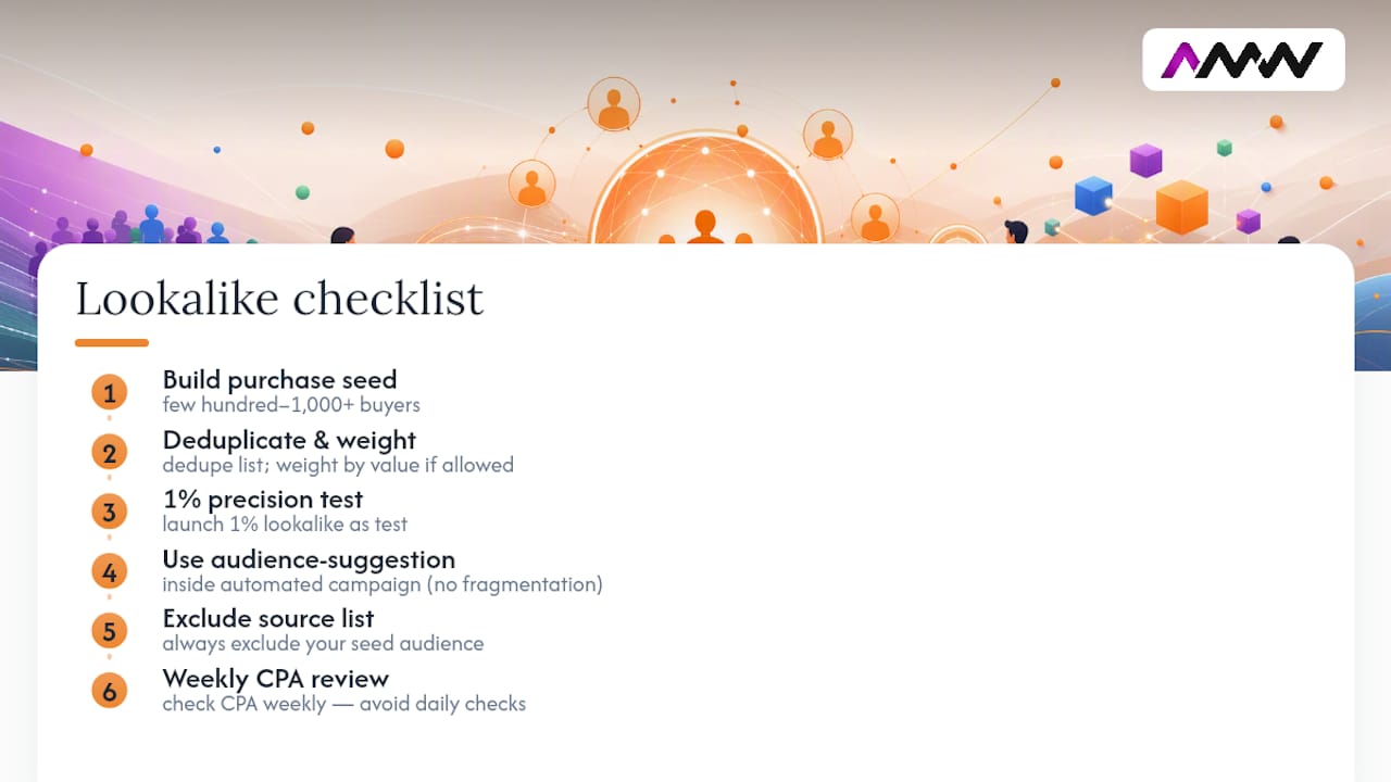 Seven-step lookalike audience checklist