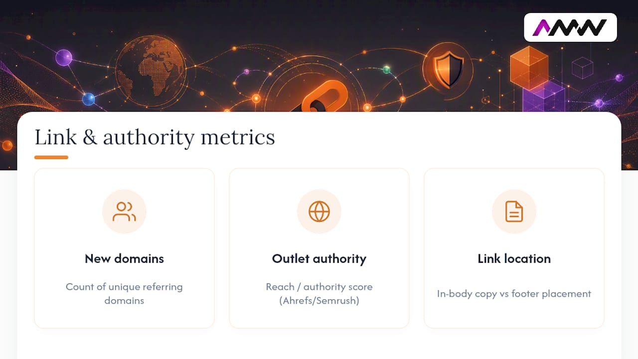 Three digital PR backlink measurement metrics