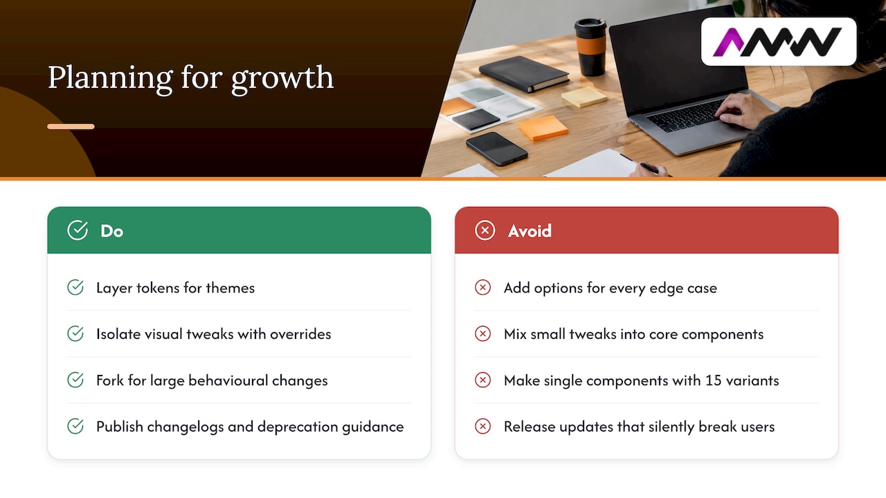 Planning for growth without starting over — overview diagram