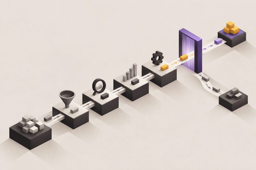 Isometric lead scoring threshold illustration