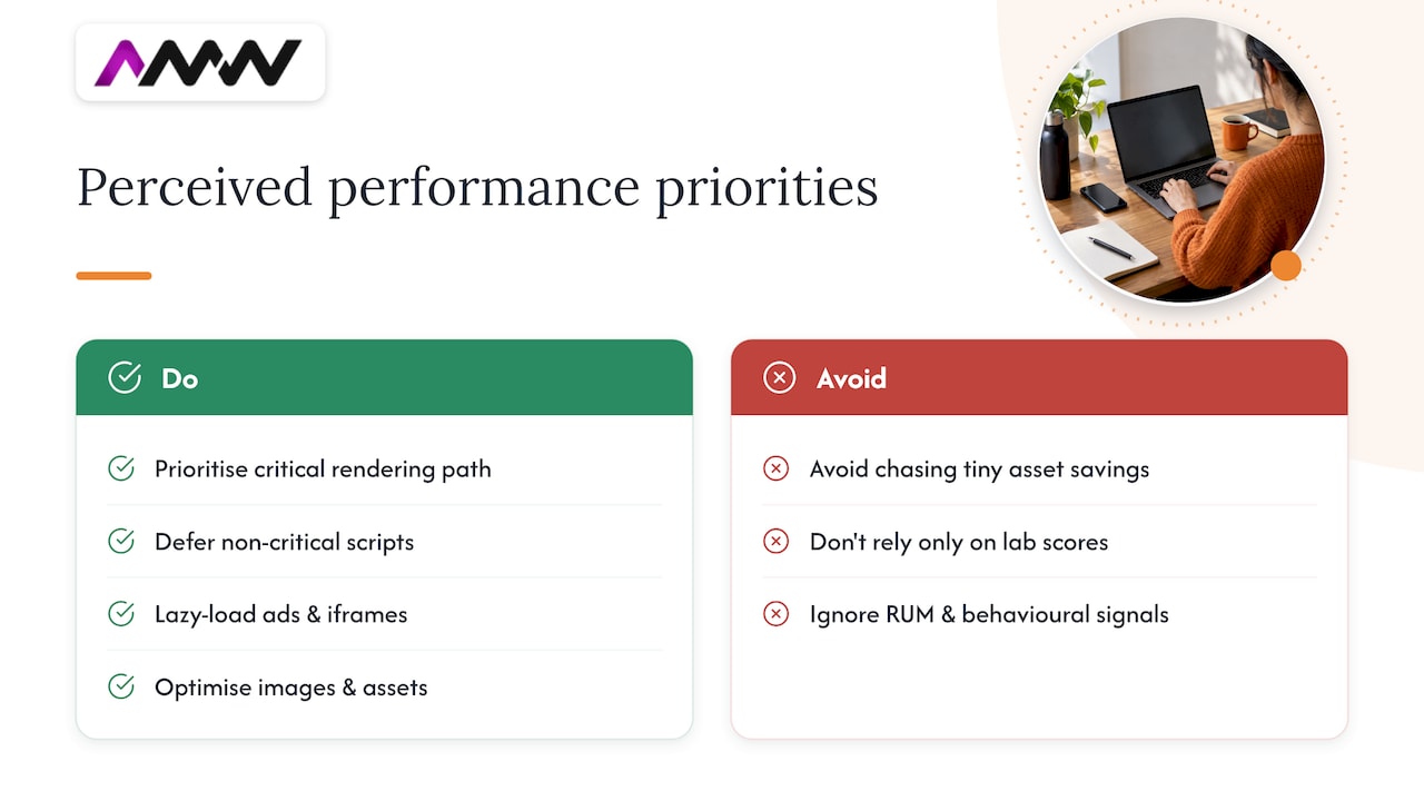 Mobile speed and perceived performance matter more than raw load time — overview diagram