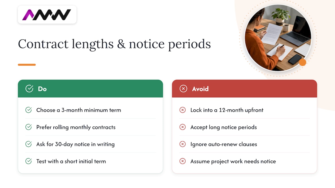 Typical contract lengths and notice periods — overview diagram