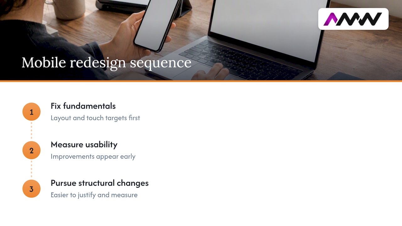 Sequence for prioritising mobile redesign work