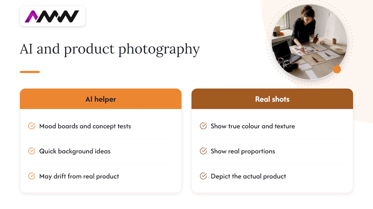 What about AI-generated product images? — overview diagram